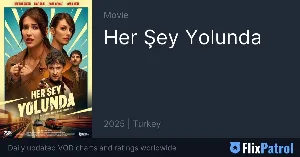 فيلم Her Sey Yolunda 2025 مترجم HD