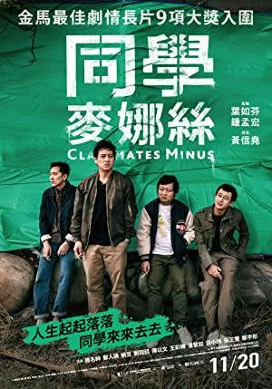 فيلم Classmates Minus 2020 مترجم HD